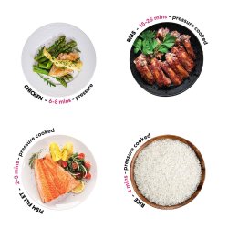 Instant Pot DUO 6 Multicooker - 5,7 liter (7in1)